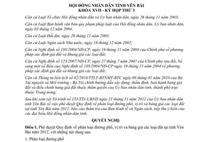 Nghị quyết 34/2011/NQ-HĐND phân loại đường phố, vị trí và bảng giá loại đất