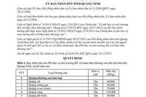 Quyết định 4051/2011/QĐ-UBND phí bảo vệ môi trường khai thác khoáng sản Quảng Ninh