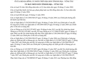 Quyết định 73/2011/QĐ-UBND hệ số điều chỉnh giá đất để tính thu tiền sử dụng đất