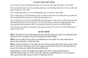 Quyết định 75/2011/QĐ-UBND đóng góp, quản lý, sử dụng Quỹ quốc phòng