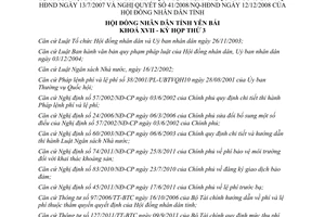 Nghị quyết 35/2011/NQ-HĐND sửa đổi phí, lệ phí