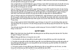 Quyết định 48/2011/QĐ-UBND bảng giá đất áp dụng trên địa bàn tỉnh Tây Ninh