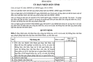 Quyết định 44/2011/QĐ-UBND chi công tác kiểm tra xử lý văn bản Bình Định