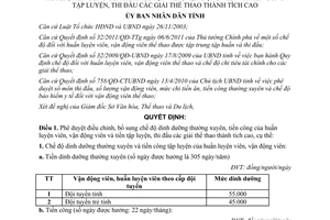 Quyết định 45/2011/QĐ-UBND phê duyệt điều chỉnh bổ sung chế độ dinh dưỡng