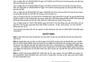 Quyết định 66/2011/QĐ-UBND Bảng giá đất năm 2012