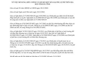 Quyết định 39/2011/QĐ-UBND bổ sung phí lệ phí