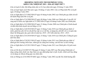 Nghị quyết 19/2011/NQ-HĐND  điều chỉnh phí, lệ phí