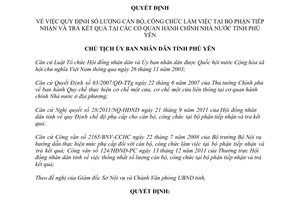 Quyết định 2174/QĐ-UBND số lượng cán bộ công chức Bộ phận tiếp nhận