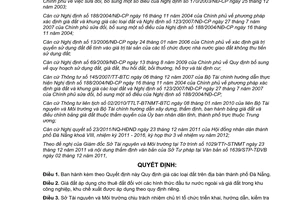 Quyết định 35/2011/QĐ-UBND  giá đất trên địa bàn thành phố Đà Nẵng