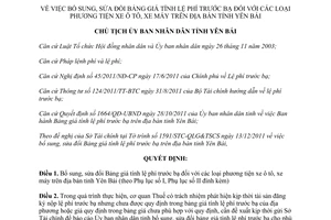 Quyết định 2067/QĐ-UBND sửa đổi Bảng giá tính lệ phí trước bạ