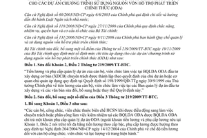 Thông tư 192/2011/TT-BTC sửa đổi Thông tư 219/2009/TT-BTC