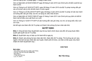 Quyết định 1690/QĐ-UBND công bố thủ tục hành chính được sửa đổi