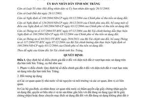 Quyết định 41/2011/QĐ-UBND hệ số điều chỉnh giá đất ở diện tích vượt hạn mức