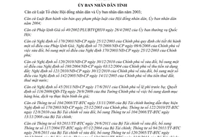 Quyết định 38/2011/QĐ-UBND phân cấp quản lý