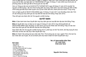 Quyết định 35/2011/QĐ-UBND giá đất trên địa bàn tỉnh Đồng Tháp