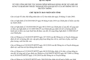 Quyết định 2690/QĐ-UBND công bố thủ tục hành chính mới