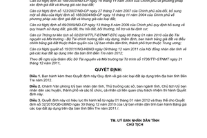 Quyết định 36/2011/QĐ-UBND giá đất áp dụng trên địa bàn tỉnh Bến Tre