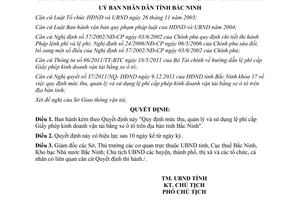 Quyết định 161/2011/QĐ-UBND mức thu, quản lý và sử dụng lệ phí