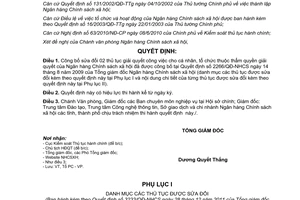 Quyết định 3233/QĐ-NHCS năm 2011 sửa đổi thủ tục giải quyết công việc cá nhân tổ chức Ngân hàng Chính sách