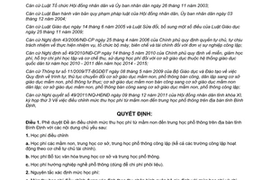 Quyết định 48/2011/QĐ-UBND mức thu học phí công lập Bình Định