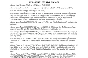 Quyết định 2417/2011/QĐ-UBND Quy định thu tiền thuê đất, mặt nước