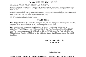 Quyết định 28/2011/QĐ-UBND tỷ lệ phân chia nguồn thu các cấp ngân sách Phú Thọ