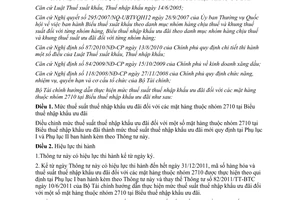 Thông tư 197/2011/TT-BTC Hướng dẫn thực hiện mức thuế suất thuế nhập khẩu ưu đãi