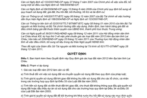 Quyết định 45/2011/QĐ-UBND quy định giá đất năm 2012 trên địa bàn tỉnh Lai Châu