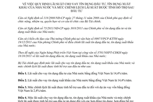 Thông tư 201/2011/TT-BTC  lãi suất cho vay tín dụng đầu tư, xuất khẩu