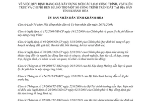 Quyết định 46/2011/QĐ-UBND bảng giá xây dựng mới công trình vật kiến trúc