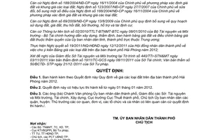 Quyết định 2145/2011/QĐ-UBND giá đất trên địa bàn thành phố Hải Phòng