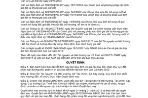 Quyết định 55/2011/QĐ-UBND giá, phân loại, phân khu vực đất