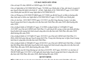 Quyết định 3869/QĐ-UBND phê duyệt quy hoạch mạng lưới bán lẻ xăng dầu