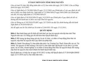 Quyết định 68/2011/QĐ-UBND về bảng giá tối thiểu tính thuế tài nguyên trên địa b