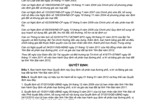 Quyết định 42/2011/QĐ-UBND quy định Bảng giá đất tại tỉnh Yên Bái năm 2012