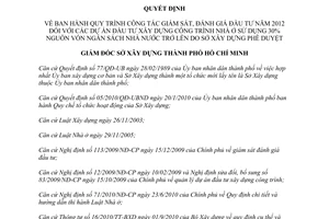 Quyết định 1244/QĐ-SXD-KHĐT Quy trình công tác giám sát, đánh giá đầu tư