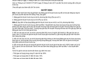 Quyết định 30/2011/QĐ-UBND về Bảng giá tính lệ phí trước bạ đối với tài sản đăng