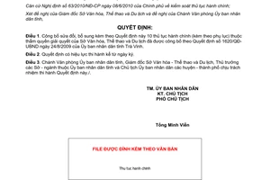 Quyết định 2056/QĐ-UBND thủ tục hành chính Sở Văn hóa thể thao du lịch Trà Vinh