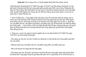 Công văn 8282/BGTVT-KHCN giao nhiệm vụ cho đơn vị theo Chương trình đổi mới