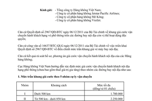 Công văn 5859/CHK-TC hướng dẫn thực hiện Quyết định 2967/QĐ-BTC