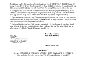 Công văn 2324/TTg-KT chuyển mục đích sử dụng đất để thực hiện dự án