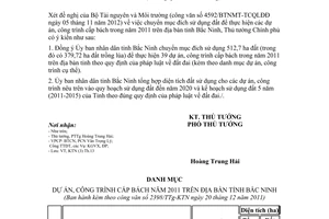 Công văn 2398/TTg-KTN chuyển mục đích sử dụng đất để thực hiện dự án trên địa bàn tỉnh Bắc Ninh 2011