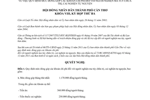 Nghị quyết 13/2011/NQ-HĐND mức đóng góp chi phí đối với người cai nghiện ma túy