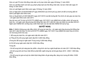 Nghị quyết 19/2011/NQ-HĐND điều chỉnh dự toán thu chi ngân sách Đồng Nai