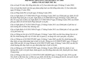 Nghị quyết 10/2011/NQ-HĐND quy định và sửa đổi mức thu phí lệ phí