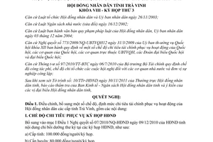 Nghị quyết 09/2011/NQ-HĐND định mức chi tiêu tài chính hội đồng nhân dân Trà Vinh