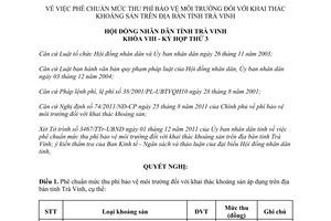 Nghị quyết 12/2011/NQ-HĐND mức thu phí bảo vệ môi trường khai thác khoáng sản Trà Vinh