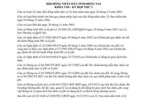 Nghị quyết 23/2011/NQ-HĐND lệ phí, cung cấp thông tin giao dịch bảo đảm