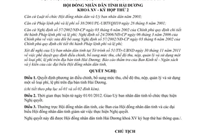 Nghị quyết 20/2011/NQ-HĐND điều chỉnh mức thu chế độ thu nộp quản lý sử dụng