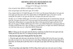Nghị quyết 08/2011/NQ-HĐND dự toán ngân sách địa phương